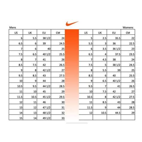 nike air force größe ausfallen|air force 1 shoes size chart.